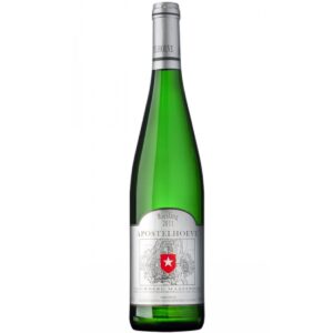 NED APOSTELHOEVE MULLER THUR23